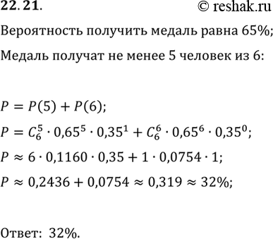 Изображение 22.21. В сборную команду России на Международной математической олимпиаде входит 6 человек. На основании выступлений российских школьников на олимпиадах прошлых лет был...
