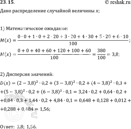 Изображение 23.15. В сборную команду России на Международной математической олимпиаде входит 6 человек. На основании результатов выступлений команды за прошлые годы распределение...