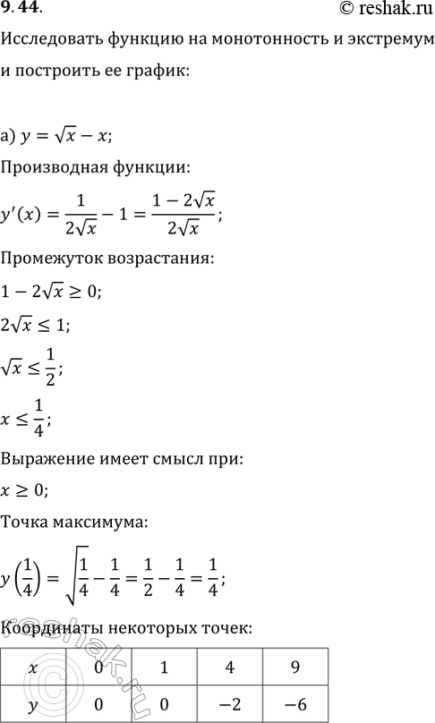Изображение 9.44. Исследуйте функцию у = f(x) на монотонность и экстремум и постройте ее график:а) y= корень x - x;б)y= (x-1)/x;в)y= 1/ корень x +корень  x;г)y=x корень...