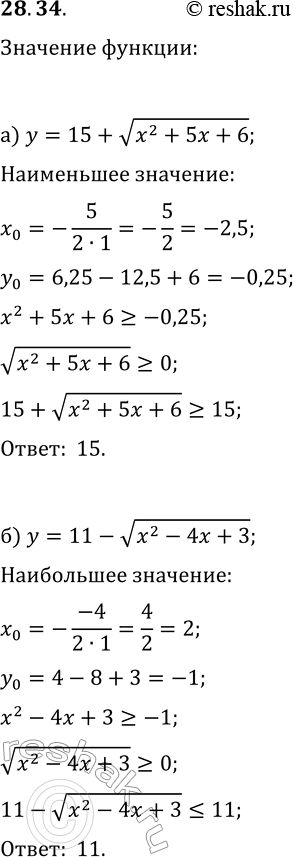 Изображение 28.34. Найдите:а) наименьшее значение функции y=15+v(x^2+5x+6);б) наибольшее значение функции...