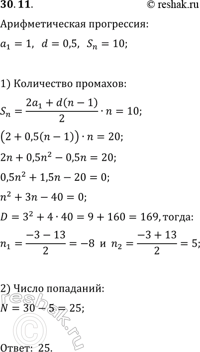 Изображение 30.11. В соревнованиях по стрельбе стрелок за каждый промах полу-чает штрафные очки по следующей схеме: за первый промах 1 очко, за каждый последующий — на 0,5 очка...