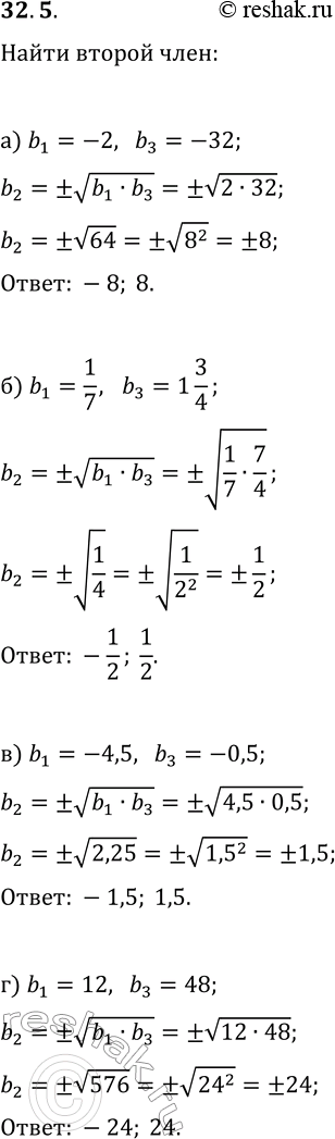 Изображение 32.5. В геометрической прогрессии (b_n) выбрали три числа, следующие друг за другом. При этом два из них известны, а одно нет. Найдите пропущенный член прогрессии:а)...