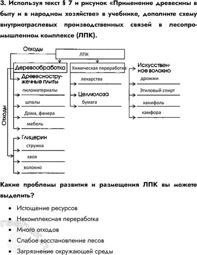 Изображение 3. Используя текст § 7 и рисунок «Применение древесины в быту и в народном хозяйстве» в учебнике, дополните схему внутриотраслевых производственных связей в...