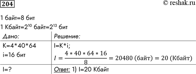 Изображение 204. Статья, набранная на компьютере, содержит 4 страницы, на каждой странице 40 строк, в каждой строке 64 символа. B одном из представлений Unicode каждый символ...