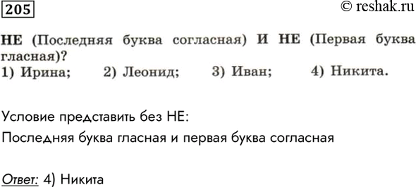 Изображение 205. Для какого из приведённых имён истинно высказывание:HE (Последняя буква согласная) И HE (Первая буква гласная)?Условие представить без НЕ:Последняя буква...