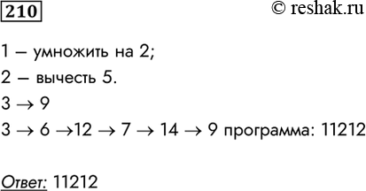 Изображение 210.	У исполнителя Калькулятор две команды, которым присвоены номера:1 — умножить на 2;2 — вычесть 5.Составьте для исполнителя Калькулятор алгоритм получения из числа...