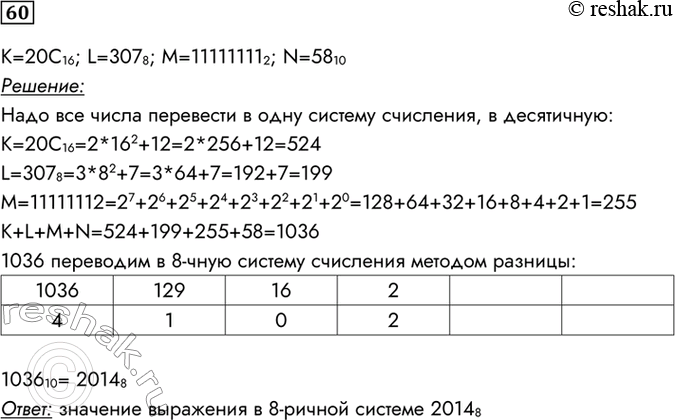 Изображение 60. Найдите значение выражения K + L + M + N в восьмеричной системе счисления, если: K = 20С16, L = 3078, M = 111111112, N = 5810.K=20C16; L=3078; M=111111112;...