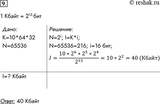 Изображение 9.	Для передачи сообщения использовалась кодировка Unicode (N — 65 536). Сообщение заняло 10 страниц, на каждой из которых 64 строки по 32 символа. Каков информационный...