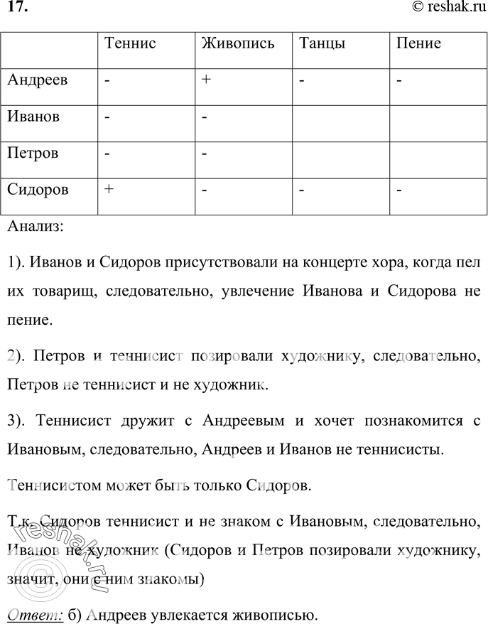 Дополнительное изображение