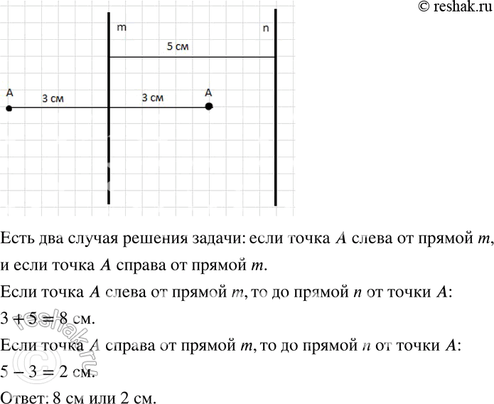 Изображение 108 Расстояние между параллельными прямыми m и n равно 5 см. Точка А находится на расстоянии 3 см от прямой m. Определите расстояние от точки А до прямой n. Сколько...