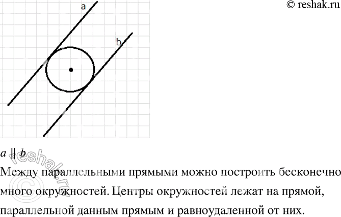 Изображение 282 Начертите две параллельные прямые. Постройте какую-нибудь окружность, для которой обе эти прямые являются касательными. Сколько таких окружностей можно построить?...