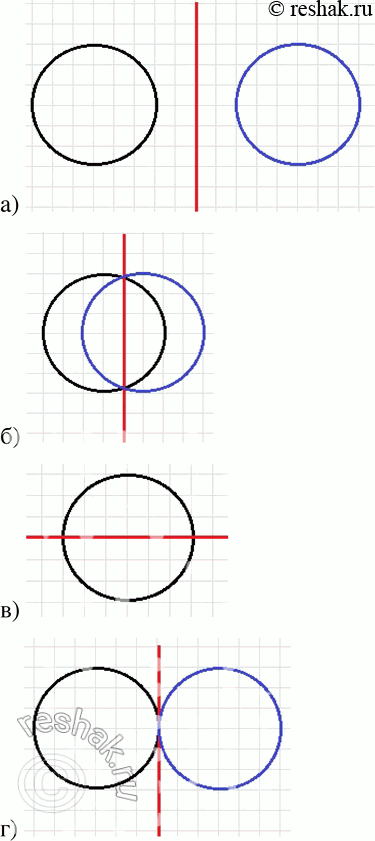 Изображение 482 Начертите окружность и постройте симметричную ей окружность относительно прямой, которая:а) не пересекает окружность;б) пересекает окружность, но не проходит...