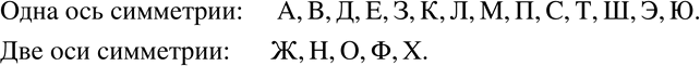 Изображение 487 Какие из букв русского алфавита на рисунке 8.22 имеют одну ось симметрии? две оси симметрии?А Б В Г Д Е Ж З И К Л М Н О П РС Т У Ф Х Ц Ч Ш Щ Ъ Ы Ь Э Ю...
