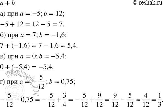 Изображение 635 Найдите значение выражения а + b:а) при а = -5, b = 12;б) при а = 7, b = -1,6;в) при а = 0, b = -5,4;г) при а = - 5/12, b =...