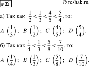 Изображение 32. На координатной прямой точками отмечены указанные числа. Подпишите под каждой точкой соответствующее ей число.а) 1/2, 1/3, 5/4, 4/5;    б) 1/3, 1/4, 7/10,...