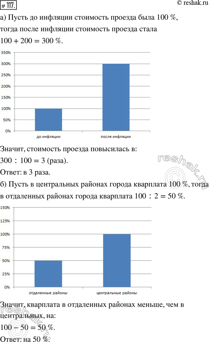 Изображение 117. Изобразите условие задачи с помощью рисунка и решите её. а) В связи с инфляцией стоимость проезда в городском автобусе за два года возросла на 200 %. Во сколько...