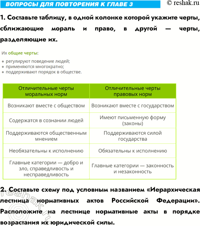 Изображение 1. Составьте таблицу, в одной колонке которой укажите черты, сближающие мораль и право, в другой — черты, разделяющие их.2. Составьте схему под условным названием...