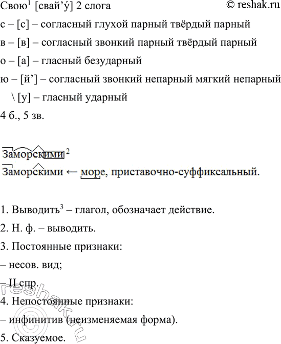 Дополнительное изображение