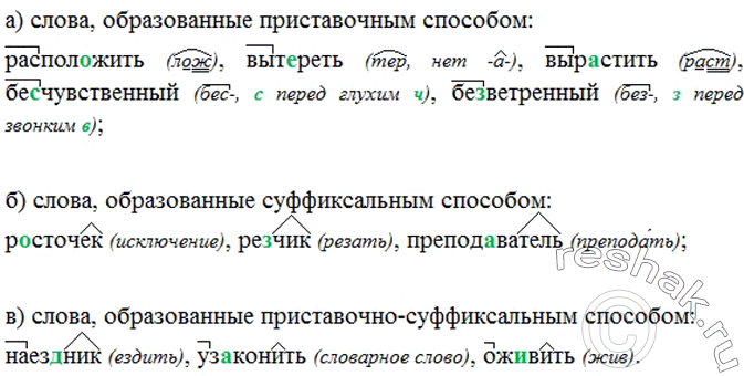Изображение Выпишите слова в колонки: а) образованные приставочным способом; б) суффиксальным способом; в) приставочно-суффиксальным способом. Покажите письменно способ образования...