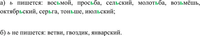Изображение Прочитайте диалоги. В каких ситуациях общение было удачным? Какие компоненты не учтены в других случаях?— Папа, помоги мне, пожалуйста, найти материал о медведях.— Я...