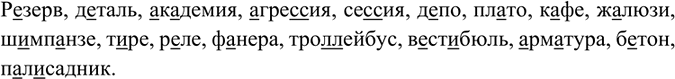 Изображение Диктант из слов с непроверяемыми орфограммами, правописание которых изучалось в теме «Имя...