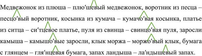 Изображение Замените данные словосочетания словосочетаниями «прилагательное + существительное». Обозначьте условия выбора изучаемой орфограммы (см. образец в правиле).Медвежонок...