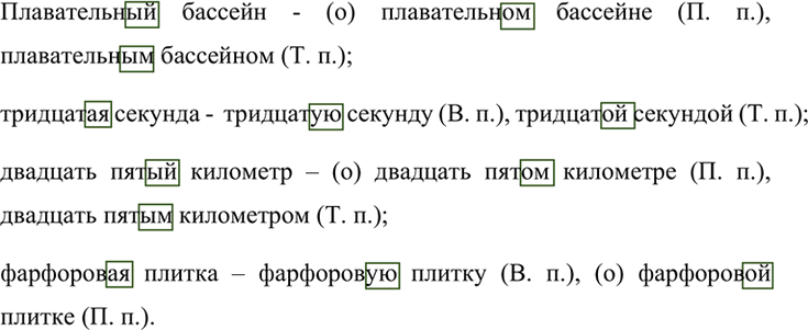 Изображение Спишите, обозначая условия выбора изучаемой орфограммы. В каких прилагательных приставка не- придаёт слову противоположное значение? Объясните правописание...