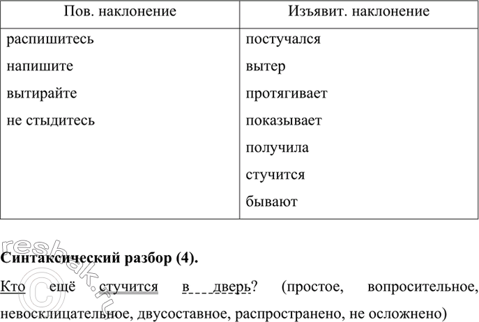 Дополнительное изображение