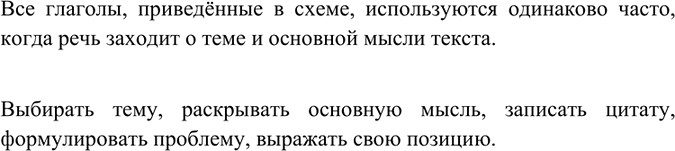 Изображение Рассмотрите рисунок-схему. Какие глаголы вы чаще используете, говоря о теме и основной мысли текста? Составьте 5-6 словосочетаний с глаголами из...