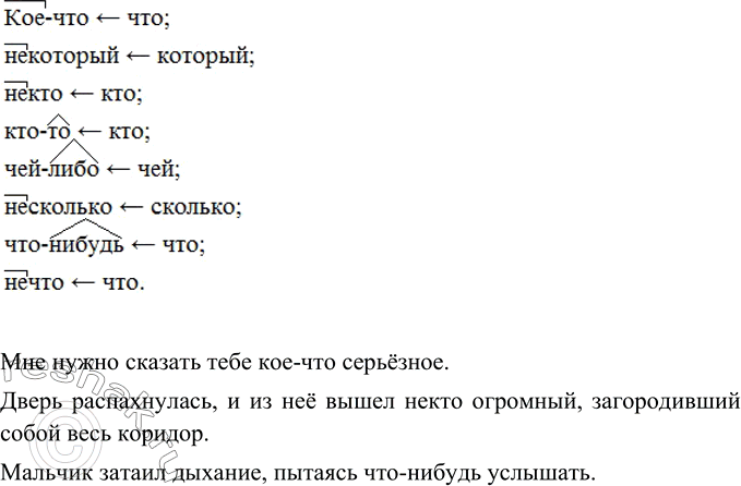 Изображение Составьте и запишите с глаголами белеть - белить, чернеть - чернить, синеть - синить словосочетания или предложения. В словосочетаниях отметьте главное слово, в...