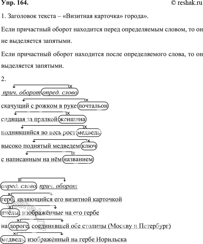 Изображение 1. Прочитайте и озаглавьте текст. Обоснуйте пунктуационное оформление подчёркнутых в тексте причастных оборотов: найдите определяемые ими слова, установите, где стоят...