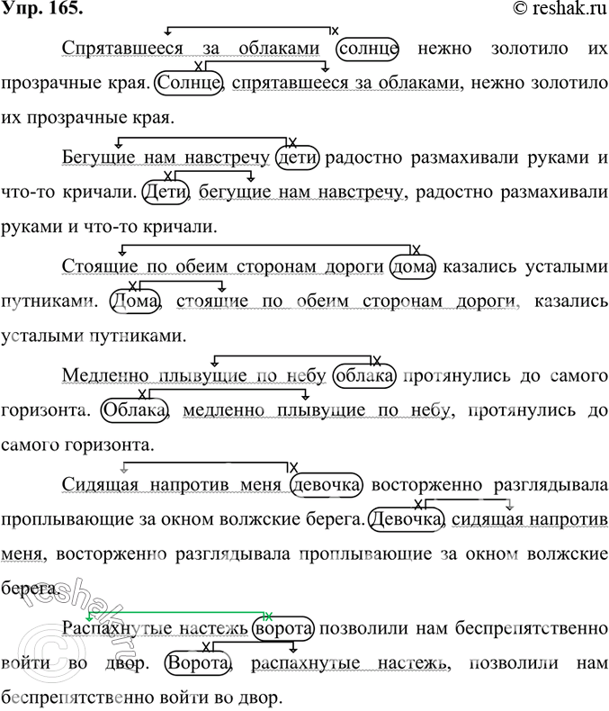 Изображение Составьте и запишите с каждым из причастных оборотов по два предложения, соответствующих схемам:а) прич. оборот (опред. слово)	б) (опред. слово), прич....