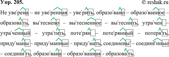 Изображение 205. Запишите полные формы кратких причастий, выделенных в тексте упр. 203, и укажите глаголы, от которых они образованы. Во всех словах обозначьте суффиксы и окончания,...