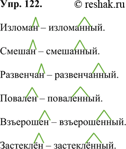 Изображение 122 Образуйте от кратких страдательных причастий полные. Запишите слова парами, выделите суффиксы.Изломан, смешан, развенчан, повален, взъерошен,...