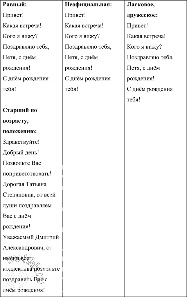 Дополнительное изображение