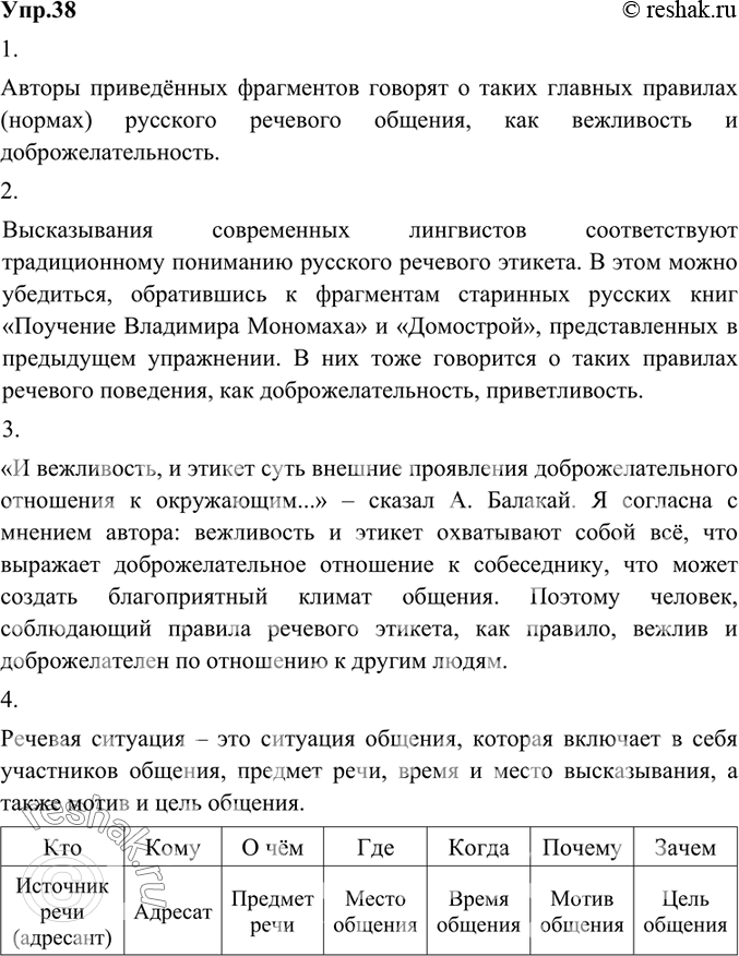 Изображение 38.	1) Прочитайте отрывки из современных книг по русскому речевому этикету. О каких главных правилах (нормах) русского речевого общения говорят все авторы приведённых...