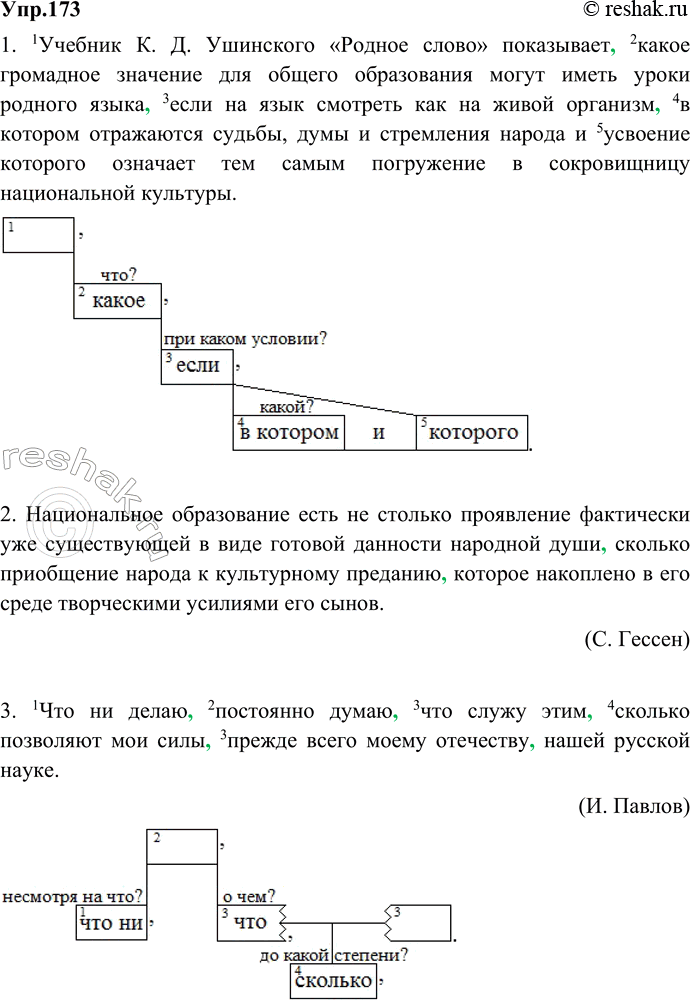 Изображение 173. Спишите, расставляя знаки препинания. Составьте схемы сложно-подчинённых предложений с несколькими придаточными.1. Учебник К. Д. Ушинского «Родное слово»...